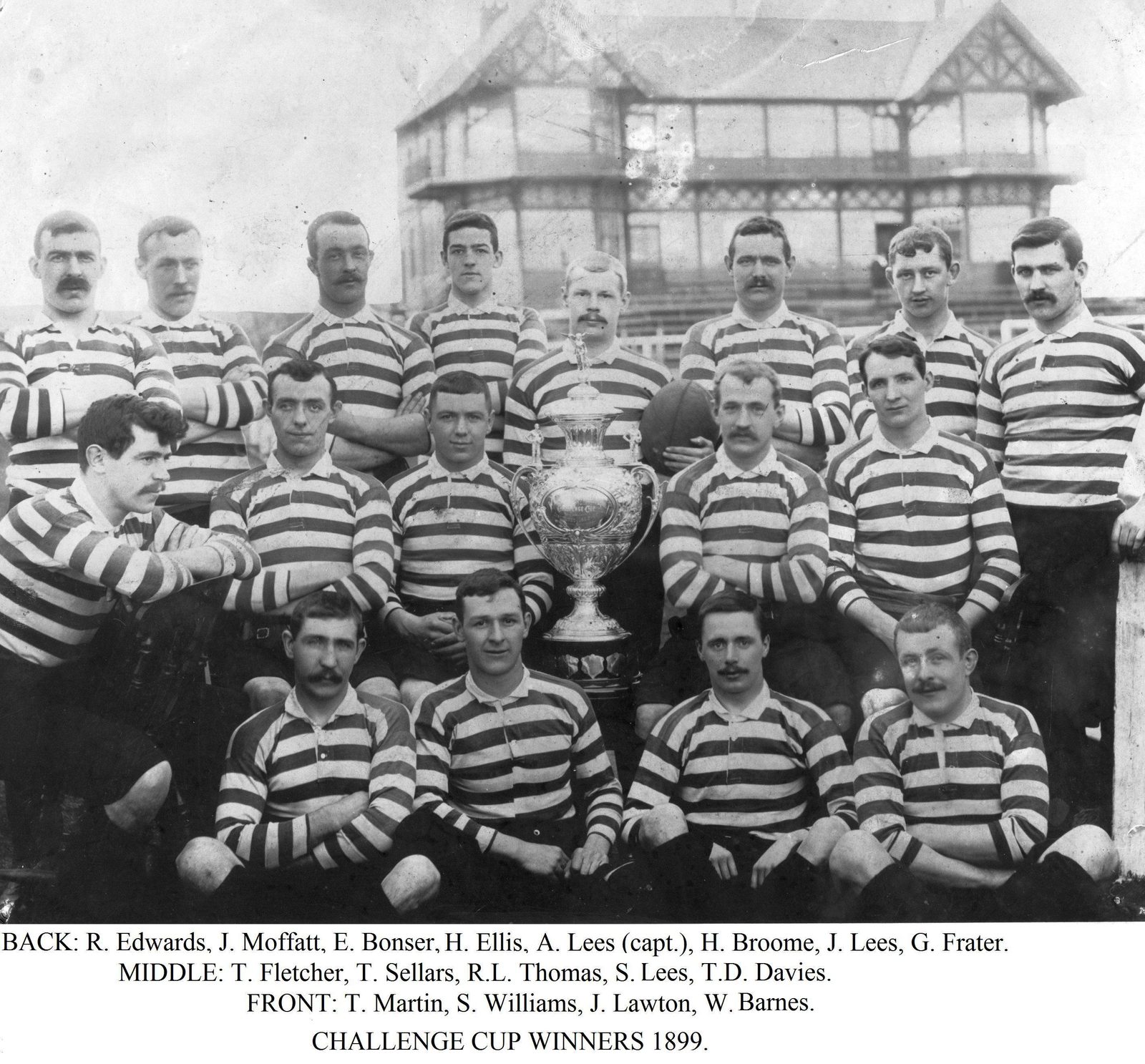 1899 cup winners